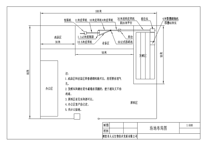 開(kāi)有機(jī)肥廠有哪些流程和需要哪些證件