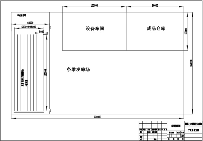 有機(jī)肥料廠規(guī)劃設(shè)計(jì)和選址