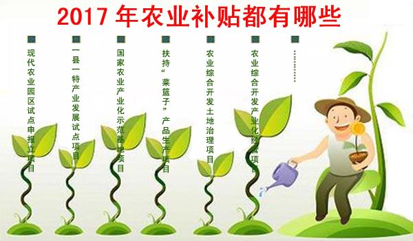 2017生物有機(jī)肥廠補(bǔ)貼及農(nóng)業(yè)補(bǔ)貼政策匯總