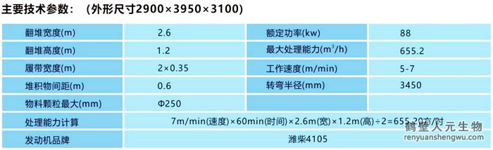 2600履帶式翻堆機技術參數(shù)