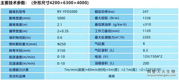 5000半液壓履帶式翻堆機技術參數(shù)