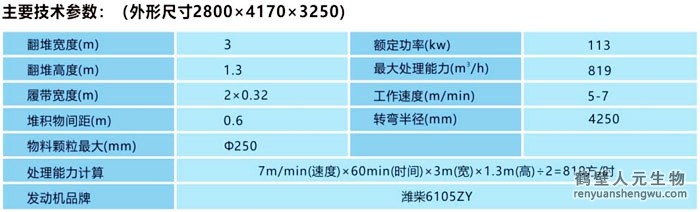 3000履帶式翻堆機(jī)技術(shù)參數(shù)